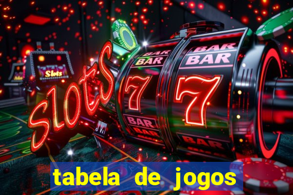 tabela de jogos futebol virtual bet365